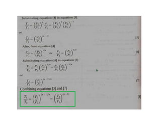 Applied thermodynamics(lecture 4)gas laws