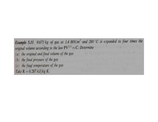 Applied thermodynamics(lecture 4)gas laws