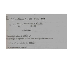 Applied thermodynamics(lecture 4)gas laws