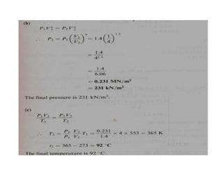 Applied thermodynamics(lecture 4)gas laws