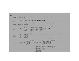 Applied thermodynamics(lecture 4)gas laws