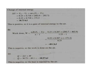 Applied thermodynamics(lecture 4)gas laws