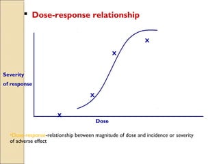 Applied toxicology chemical risk assessment | PPT