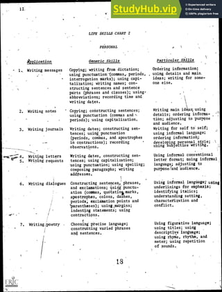 Writing Knowledge Chart.pdf Applied Writing A Writing Skills Curriculum For Adult Learners. Second ...