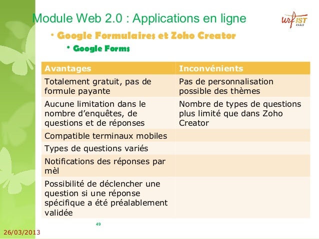 Applications Enligne 2013