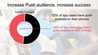 Bad Example
- Ask them to opt in
immediately after launching
the app for the first time
Increase Push audience, increase s...