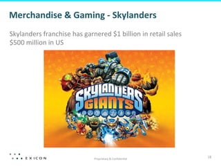 Merchandise	
  &	
  Gaming	
  -­‐	
  Skylanders 	
  	
  
Skylanders	
  franchise	
  has	
  garnered	
  $1	
  billion	
  in	
  retail	
  sales	
  
$500	
  million	
  in	
  US	
  




                                          Proprietary	
  &	
  Conﬁden?al	
  
                                                                                           18	
  
 