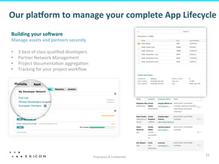 Our	
  plaRorm	
  to	
  manage	
  your	
  complete	
  App	
  Lifecycle	
  
Building	
  your	
  soAware	
  
Manage	
  assets	
  and	
  partners	
  securely	
  
	
  
•  3	
  best	
  of	
  class	
  qualiﬁed	
  developers	
  
•  Partner	
  Network	
  Management	
  
•  Project	
  documenta?on	
  aggrega?on	
  
•  Tracking	
  for	
  your	
  project	
  workﬂow	
  




                                                            Proprietary	
  &	
  Conﬁden?al	
  
                                                                                                 22	
  
 