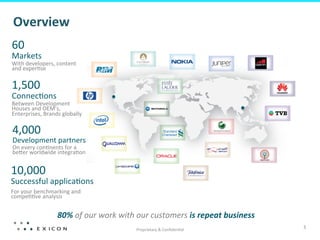 Overview	
  
60	
  
Markets       	
   content	
  
With	
  developers,	
  
and	
  exper?se	
  

1,500	
  
Connec?ons        	
  
Between	
  Development	
  
Houses	
  and	
  OEM’s,	
  
Enterprises,	
  Brands	
  globally	
  

4,000	
  
Development	
  partners	
  
On	
  every	
  con?nents	
  for	
  a	
  
beTer	
  worldwide	
  integra?on	
  


10,000	
  
Successful	
  applica?ons	
  
For	
  your	
  benchmarking	
  and	
  
compe??ve	
  analysis	
  


                        80%	
  of	
  our	
  work	
  with	
  our	
  customers	
  is	
  repeat	
  business	
  
                                                         Proprietary	
  &	
  Conﬁden?al	
  
                                                                                                               3	
  
 