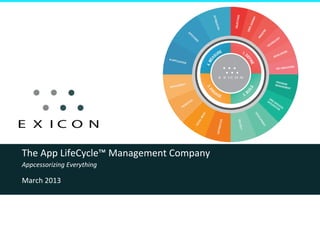 The	
  App	
  LifeCycle™	
  Management	
  Company	
  
Appcessorizing	
  Everything	
  

March	
  2013	
  
 