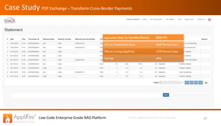 Low Code Enterprise Grade RAD Platform (c) 2017, Algorhythm Tech Pvt. Ltd., Pune, India
Case Study P2P Exchange – Transform Cross-Border Payments
10
Application Size ( In Function Points) 2000 FPs
Efforts (Traditional Way) 3000 Person Days
Efforts ( Using ApplFire) 1700 Person Days
Savings 43%
 