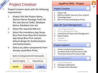 Project Creation
• Project Creation starts with the following
requirements
1. Project Info like Project Name,
Domain Name (Package Prefix for
the Java Source Code), Database
Name, Database User etc.
2. Select the required Add-ons
3. Select the mandatory App Setup
Blue Print from Blue Print Section.
App Setup Blue Print contain
default design for Authentication
and Authorization.
4. Select any other components from
already saved Blue Prints.
16 December 2015(c) 2015, Algorhythm Tech Pvt Ltd. Pune, India
15
AppliFire RAD : Project
Project Creation
1. Project Info
2. Add-ons (Health, Security, Drive, Search)
3. Technology Stack
4. Blue Print (Use Existing Blue Prints)
App Life Cycle Management
1. Issue Tracking System
2. Project Management App
3. Cloud Drive for Document Management
4. Search Engine
5. Calendar
6. Notifications
* 1.2 Release
Project Explorer
1. Similar to Eclipse Project Explorer
2. Complete View of All the Source Code
3. Tree based view of the Source Code
Project Statistics *
1. Project Dashboard
2. Developer Workspace
3. Function Point CalculatorHealth Security Logging
Search Engine Cloud Drive
Built-In Components & Frameworks
 