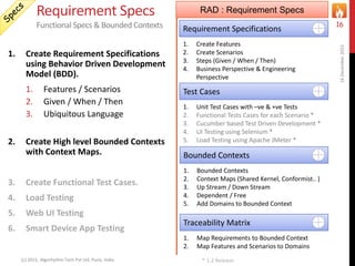 Requirement Specs
Functional Specs & Bounded Contexts
1. Create Requirement Specifications
using Behavior Driven Development
Model (BDD).
1. Features / Scenarios
2. Given / When / Then
3. Ubiquitous Language
2. Create High level Bounded Contexts
with Context Maps.
3. Create Functional Test Cases.
4. Load Testing
5. Web UI Testing
6. Smart Device App Testing
16December2015
(c) 2015, Algorhythm Tech Pvt Ltd. Pune, India
16
RAD : Requirement Specs
Requirement Specifications
1. Create Features
2. Create Scenarios
3. Steps (Given / When / Then)
4. Business Perspective & Engineering
Perspective
Test Cases
1. Unit Test Cases with –ve & +ve Tests
2. Functional Tests Cases for each Scenario *
3. Cucumber based Test Driven Development *
4. UI Testing using Selenium *
5. Load Testing using Apache JMeter *
Bounded Contexts
1. Bounded Contexts
2. Context Maps (Shared Kernel, Conformist.. )
3. Up Stream / Down Stream
4. Dependent / Free
5. Add Domains to Bounded Context
* 1.2 Release
Traceability Matrix
1. Map Requirements to Bounded Context
2. Map Features and Scenarios to Domains
 