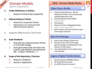1. Finder Definitions in Entities
• Based on Entity Finder properties
1. Advanced Query Criteria
• Attached to respective Entities
• Repositories are enhanced with
advanced query options.
4. Supports CQRS based on Tech Stack
5. Code Feedback
1. Override the implementation Partial
or Full Code Change
2. Auto generated Code will retain the
custom code (Edited using Standard
IDE – Eclipse / Netbeans .. )
4. Scope of the Repository / Services
1. Request / Singleton
2. Session / Application
16 December 2015(c) 2015, Algorhythm Tech Pvt Ltd. Pune, India
18
RAD : Domain Model Studio
Legacy 2 Digital Transformation
1. Reverse Engineer RDBMS Schema
2. Re-Create Business Rules
3. Use REST Services for new UI
Object Query Builder
1. Custom Named Queries : Will be
attached to Entities and automatically
modifies Repository calls.
2. Detached Queries (Q of CQRS)
3. Create Views *
4. Test Queries
5. Shows Tree View of Aggregate Roots
6. JPQL Function Supported
7. Built-In Query Execution Service as part
of the App Framework
Domain Models
Queries / Repositories
Blue Print Manager
1. Save Current Design as Blue Print
2. Consists of the Entire Technology
agnostic Design including Reports and
Custom UI information.
3. User Defined Blue Prints will be saved
and classified.
* 1.2 Release
 