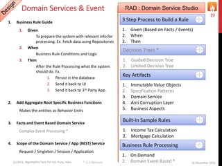 Domain Services & Event
1. Business Rule Guide
1. Given
To prepare the system with relevant info for
processing. Ex. Fetch data using Repositories
2. When
Business Rule Conditions and Logic
3. Then
After the Rule Processing what the system
should do. Ex.
1. Persist in the database
2. Send it back to UI
3. Send it back to 3rd Party App.
2. Add Aggregate Root Specific Business Functions
Makes the entities as Behavior Units
3. Facts and Event Based Domain Service
Complex Event Processing *
4. Scope of the Domain Service / App (REST) Service
Request / Singleton / Session / Application
16 December 2015(c) 2015, Algorhythm Tech Pvt Ltd. Pune, India
19
RAD : Domain Service Studio
3 Step Process to Build a Rule
1. Given (Based on Facts / Events)
2. When
3. Then
Decision Trees *
1. Guided Decision Tree
2. Limited Decision Tree
Key Artifacts
1. Immutable Value Objects
2. Specification Patterns
3. Domain Service
4. Anti Corruption Layer
5. Business Aspects
Built-In Sample Rules
1. Income Tax Calculation
2. Mortgage Calculation
Business Rule Processing
1. On Demand
2. Domain Event Based ** 1.2 Release
 