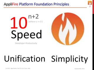 AppliFire Platform Foundation Principles
16 December 2015(c) 2015, Algorhythm Tech Pvt Ltd. Pune, India
2
Developer’s Reaction
Unification Simplicity
What
??!!
Architect’s ReactionProject Manager’s Reaction
10( where n >= 0 )
SpeedDeveloper Productivity
n+2
 