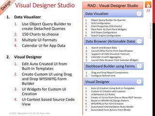 Visual Designer Studio
1. Data Visualizer
1. Use Object Query Builder to
create Detached Queries
2. 150 Charts to choose
3. Multiple UI Formats
4. Calendar UI for App Data
2. Visual Designer
1. Edit Auto Created UI from
Built-In Templates
2. Create Custom UI using Drag
and Drop WYSIWYG Form
Builder
3. UI Widgets for Custom UI
Creation
4. UI Context based Source Code
View
16December2015
(c) 2015, Algorhythm Tech Pvt Ltd. Pune, India
22
RAD : Visual Designer Studio
Data Visualizer
1. Object Query Builder for Queries
2. Grid Configuration
3. Chart Properties (150 Charts)
4. Data Point & Chart Point Widgets
5. Drill Down Configuration
6. Search Engine Configuration
Dashboard Builder using Forms
1. Drag and Drop Report Components
2. Configure Refresh time
Visual Designer
1. Auto UI Creation Using Built-In Templates
2. Custom UI Creation with Layouts
3. UI Behaviors (UI Rules)
4. Create UI Forms from One or More REST Service
5. Based on MVVM+VC Design Pattern
6. WYSIWYG UI for Form Creation
7. Automated Field Validation Rules Model
8. Automated Form Actions from Model
Data Browser (Actionable Data)
1. Search and Browse Data
2. Launch Other Forms from Data Browser
3. Supports all Data Visualizer Features
4. Calendar UI with Aggregates
5. Launch Data Browser from Calendar Widgets
 