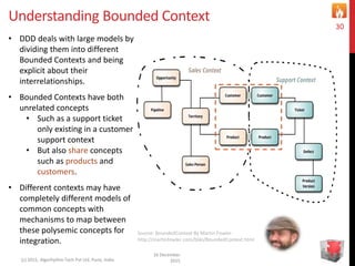 Understanding Bounded Context
16 December
2015(c) 2015, Algorhythm Tech Pvt Ltd. Pune, India
30
Source: BoundedContext By Martin Fowler :
http://martinfowler.com/bliki/BoundedContext.html
• DDD deals with large models by
dividing them into different
Bounded Contexts and being
explicit about their
interrelationships.
• Bounded Contexts have both
unrelated concepts
• Such as a support ticket
only existing in a customer
support context
• But also share concepts
such as products and
customers.
• Different contexts may have
completely different models of
common concepts with
mechanisms to map between
these polysemic concepts for
integration.
 