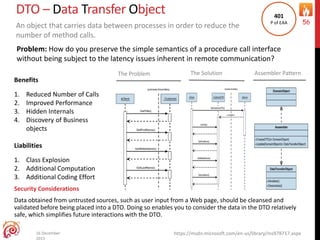 DTO – Data Transfer Object
Security Considerations
Data obtained from untrusted sources, such as user input from a Web page, should be cleansed and
validated before being placed into a DTO. Doing so enables you to consider the data in the DTO relatively
safe, which simplifies future interactions with the DTO.
16 December
2015
56
The Problem Assembler Pattern
An object that carries data between processes in order to reduce the
number of method calls.
Benefits
1. Reduced Number of Calls
2. Improved Performance
3. Hidden Internals
4. Discovery of Business
objects
Liabilities
1. Class Explosion
2. Additional Computation
3. Additional Coding Effort
https://msdn.microsoft.com/en-us/library/ms978717.aspx
Problem: How do you preserve the simple semantics of a procedure call interface
without being subject to the latency issues inherent in remote communication?
The Solution
401
P of EAA
 
