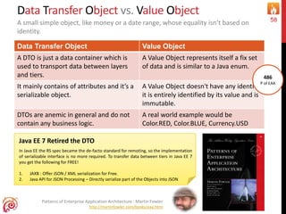 Data Transfer Object vs. Value Object
58
Data Transfer Object Value Object
A DTO is just a data container which is
used to transport data between layers
and tiers.
A Value Object represents itself a fix set
of data and is similar to a Java enum.
It mainly contains of attributes and it’s a
serializable object.
A Value Object doesn't have any identity,
it is entirely identified by its value and is
immutable.
DTOs are anemic in general and do not
contain any business logic.
A real world example would be
Color.RED, Color.BLUE, Currency.USD
Patterns of Enterprise Application Architecture : Martin Fowler
http://martinfowler.com/books/eaa.html
A small simple object, like money or a date range, whose equality isn’t based on
identity.
486
P of EAA
Java EE 7 Retired the DTO
In Java EE the RS spec became the de-facto standard for remoting, so the implementation
of serializable interface is no more required. To transfer data between tiers in Java EE 7
you get the following for FREE!
1. JAXB : Offer JSON / XML serialization for Free.
2. Java API for JSON Processing – Directly serialize part of the Objects into JSON
 