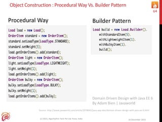 Object Construction : Procedural Way Vs. Builder Pattern
16 December 2015(c) 2015, Algorhythm Tech Pvt Ltd. Pune, India
64
Procedural Way Builder Pattern
Source: http://www.javaworld.com/article/2078042/java-app-dev/domain-driven-design-with-java-ee-6.html
Domain Driven Design with Java EE 6
By Adam Bien | Javaworld
 