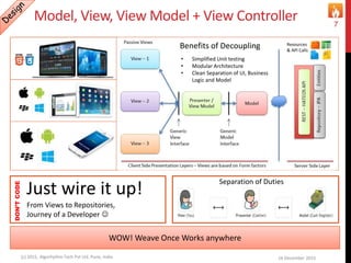 Model, View, View Model + View Controller
16 December 2015(c) 2015, Algorhythm Tech Pvt Ltd. Pune, India
7
Resources
& API Calls
WOW! Weave Once Works anywhere
Benefits of Decoupling
• Simplified Unit testing
• Modular Architecture
• Clean Separation of UI, Business
Logic and Model
Just wire it up!
DON’TCODE
From Views to Repositories,
Journey of a Developer 
Separation of Duties
 