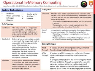 Caching Technologies
• Hazelcast
• Oracle Coherence
• Infinispan
• Ehcache
• Apache Ignite
• GridGain
• GemFire
Operational In-Memory Computing
Java Cache API: JSR 107 [ DistributedCaching/DistributedComputing/DistributedMessaging] 71
Cache Topology
Standalone This setup consists of a single node
containing all the cached data. It’s
equivalent to a single- node cluster
and does not collaborate with other
running instances.
Distributed Data is spread across multiple nodes in
a cache such that only a single node is
responsible for fetching a particular
entry. This is possible by
distributing/partitioning the cluster
in a balanced manner (i.e., all the
nodes have the same number of
entries and are hence load balanced).
Failover is handled via configurable
backups on each node.
Replicated Data is spread across multiple nodes in
a cache such that each node consists
of the complete cache data, since each
cluster node contains all the data;
failover is not a concern.
Caching Strategies
Read
Through
A process by which a missing cache entry is fetched
from the integrated backend store.
Write
Through
A process by which changes to a cache entry (create,
update, delete) are pushed into the backend data
store.
It is important to note that the business logic for Read-
Through and Write-Through operations for a specific
cache are confined within the caching layer itself.
Hence, your application remains insulated from the
specifics of the cache and its backing system-of-record.
Caching Mode
Embedded When the cache and the application co-exist within the same
JVM, the cache can be said to be operating in embedded mode.
The cache lives and dies with the application JVM. This strategy
should be used when:
• Tight coupling between your application and the cache is not
a concern
• The application host has enough capacity (memory) to
accommodate the demands of the cache
Client /
Server
In this setup, the application acts as the client to a standalone
(remote) caching layer. This should be leveraged when:
• The caching infrastructure and application need to evolve
independently
• Multiple applications use a unified caching layer which can
be scaled up without affecting client applications.
 