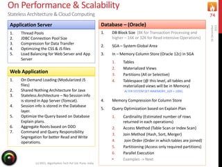 On Performance & Scalability
Stateless Architecture & Cloud Computing
16December
2015
(c) 2015, Algorhythm Tech Pvt Ltd. Pune, India
74
1. DB Block Size (8K for Transaction Processing and
higher – 16K or 32K for Read intensive Operations)
2. SGA – System Global Area
3. In – Memory Column Store (Oracle 12c) in SGA
1. Tables
2. Materialized Views
3. Partitions (All or Selective)
4. Tablespace (@ this level, all tables and
materialized views will be in Memory)
ALTER SYSTEM SET INMEMORY_SIZE = 100G;
4. Memory Compression for Column Store
5. Query Optimization based on Explain Plan
1. Cardinality (Estimated number of rows
returned in each operations)
2. Access Method (Table Scan or Index Scan)
3. Join Method (Hash, Sort, Merger)
4. Join Order (Order in which tables are joined)
5. Partitioning (Access only required partitions)
6. Parallel Execution
• Examples -> Next
Database – (Oracle)Application Server
1. Thread Pools
2. JDBC Connection Pool Size
3. Compression for Data Transfer
4. Optimizing the CSS & JS files
5. Load Balancing for Web Server and App
Server
Web Application
1. On Demand Loading (Modularized JS
files)
2. Shared Nothing Architecture for Java
3. Stateless Architecture – No Session info
is stored in App Server (Tomcat).
4. Session info is stored in the Database
layer.
5. Optimize the Query based on Database
Explain plans.
6. Aggregate Roots based on DDD
7. Command and Query Responsibility
Segregation for better Read and Write
operations.
 