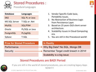 Stored Procedures :
Procedural Languages
16 December 2015(c) 2015, Algorhythm Tech Pvt Ltd. Pune, India
82
Database Languages
DB2 SQL PL or Java
MS SQL Server T-SQL or .Net
MySQL SQL/PSM
Oracle PL/SQL or Java
PostgreSQL PL/pgSQL
Sybase T-SQL
1. Vendor Specific Code base,
Portability Issues.
2. No Abstraction of Business Logic
from Persistence Layer.
3. Based on 25 years OLD client server
architecture.
4. Scalability Issues in Cloud Computing
era.
5. You are still in the Procedural world!
Pros for Stored Procedure
Performance
Security
In Reality
Why Big Data? No SQL, Mongo DB
Remember Target credit breach in 2014!
Scalability is a big issue
Stored Procedures are BAD! Period
If you are still in the world of stored procedures, you are creating legacy Apps
NOW!!!!
 
