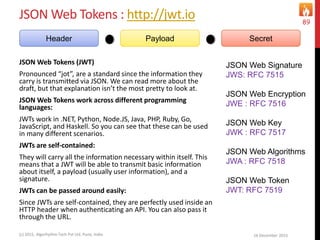 JSON Web Tokens : http://jwt.io
JSON Web Tokens (JWT)
Pronounced “jot”, are a standard since the information they
carry is transmitted via JSON. We can read more about the
draft, but that explanation isn’t the most pretty to look at.
JSON Web Tokens work across different programming
languages:
JWTs work in .NET, Python, Node.JS, Java, PHP, Ruby, Go,
JavaScript, and Haskell. So you can see that these can be used
in many different scenarios.
JWTs are self-contained:
They will carry all the information necessary within itself. This
means that a JWT will be able to transmit basic information
about itself, a payload (usually user information), and a
signature.
JWTs can be passed around easily:
Since JWTs are self-contained, they are perfectly used inside an
HTTP header when authenticating an API. You can also pass it
through the URL.
16 December 2015(c) 2015, Algorhythm Tech Pvt Ltd. Pune, India
89
Header Payload Secret
JSON Web Signature
JWS: RFC 7515
JSON Web Encryption
JWE : RFC 7516
JSON Web Key
JWK : RFC 7517
JSON Web Algorithms
JWA : RFC 7518
JSON Web Token
JWT: RFC 7519
 