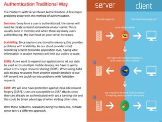 Authentication Traditional Way
16 December 2015
90The Problems with Server Based Authentication. A few major
problems arose with this method of authentication.
Sessions: Every time a user is authenticated, the server will
need to create a record somewhere on our server. This is
usually done in memory and when there are many users
authenticating, the overhead on your server increases.
Scalability: Since sessions are stored in memory, this provides
problems with scalability. As our cloud providers start
replicating servers to handle application load, having vital
information in session memory will limit our ability to scale.
CORS: As we want to expand our application to let our data
be used across multiple mobile devices, we have to worry
about cross-origin resource sharing (CORS). When using AJAX
calls to grab resources from another domain (mobile to our
API server), we could run into problems with forbidden
requests.
CSRF: We will also have protection against cross-site request
forgery (CSRF). Users are susceptible to CSRF attacks since
they can already be authenticated with say a banking site and
this could be taken advantage of when visiting other sites.
With these problems, scalability being the main one, it made
sense to try a different approach.
 
