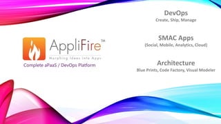 Complete aPaaS / DevOps Platform
DevOps
Create, Ship, Manage
SMAC Apps
(Social, Mobile, Analytics, Cloud)
Architecture
Blue Prints, Code Factory, Visual Modeler
 