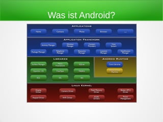 Was ist Android?
 