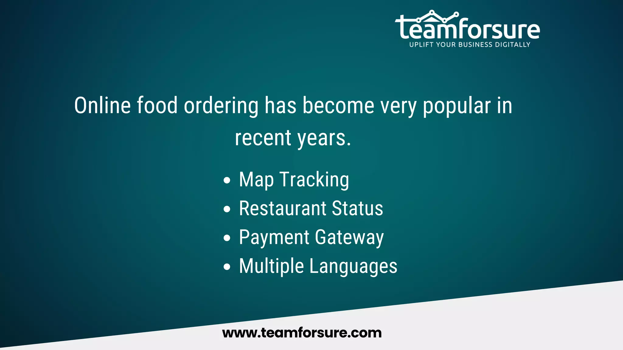 Map Tracking
Restaurant Status
Payment Gateway
Multiple Languages
Online food ordering has become very popular in
recent years.
www.teamforsure.com
