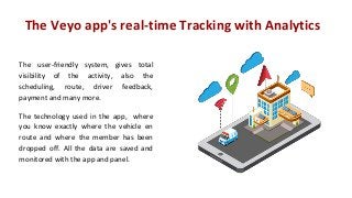 The Veyo app's real-time Tracking with Analytics
The user-friendly system, gives total
visibility of the activity, also the
scheduling, route, driver feedback,
payment and many more.
The technology used in the app, where
you know exactly where the vehicle en
route and where the member has been
dropped off. All the data are saved and
monitored with the app and panel.
 