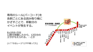 専用のシール(バーコード)を
各駅ごとにある読み取り機に
かざすことで、移動分の
イベントが発生する。
Ex)渋谷-日吉
12駅分移動したから、12日分の
エサが与えられる。…とか
(※↑“のるレージ”とやや被ってた)
 