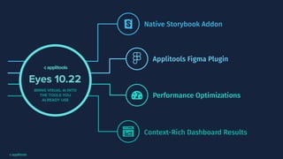 Platform Pulse - October 2025 | Behind the Scenes with Applitools Eyes ...