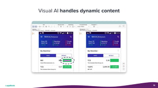 14
Visual AI handles dynamic content
 