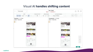 Visual AI handles shifting content
 