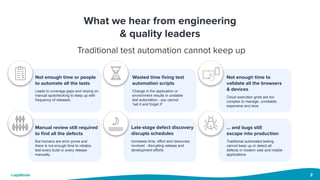 What we hear from engineering
& quality leaders
Traditional test automation cannot keep up
Not enough time or people
to automate all the tests
Leads to coverage gaps and relying on
manual spotchecking to keep up with
frequency of releases
Wasted time ﬁxing test
automation scripts
Change in the application or
environment results in unstable
test automation - you cannot
“set it and forget it”
Not enough time to
validate all the browsers
& devices
Cloud execution grids are too
complex to manage, unreliable,
expensive and slow
Manual review still required
to ﬁnd all the defects
But humans are error prone and
there is not enough time to reliably
test every build or every release
manually.
… and bugs still
escape into production
Traditional automated testing
cannot keep up or detect all
defects in modern web and mobile
applications
2
Late-stage defect discovery
disrupts schedules
Increases time, effort and resources
involved - disrupting release and
development efforts
 