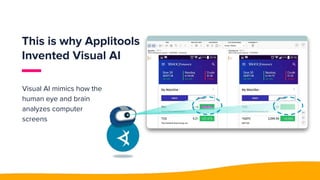 This is why Applitools
Invented Visual AI
Visual AI mimics how the
human eye and brain
analyzes computer
screens
 