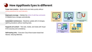 Scaling Visual Testing with Playwright and AI | PDF