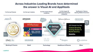 Applitools Visual AI Overview.pdf