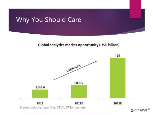 [Webinar Slide-deck] Test What Matters: Automated Analytics Testing
