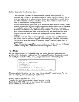 Solving the problem involves four steps:

     1. Calculating the total amount of labor needed, by time period (monthly for
        example) and location for a projection period (a year or more) by function, that is,
        what has to be done: fix a downed wire, clear a lost signal, clean a switch (there
        are still mechanical switches). Needless to say, these functions are modeled by
        time, as we mentioned, and by location.
     2. The functional models are created at an aggregated level because different “work
        groups” composed of different people, practices and even unions can be involved
        in a particular function. For example, if cable buried underground in concrete
        ductwork has to be repaired, different crews will do the excavation and the cable
        work. The hours generated have to be decomposed and transposed into work
        groups, the actual pools of people and equipment in place to address these
        problems
     3. Once the hours are mapped to work groups, additional labor-specific variables
        are added, such as contractor triggers, overtime targets, utilization percentages,
        union-specific work practices and, obviously, headcounts with loaded costs of
        benefits, etc.
     4. Actual data can be mapped from source systems to both the first and third steps
        for both seeding of the models as well as tracking of the results.


The Model
For the sake of brevity, we’ll only look at the first step to illustrate how to solve this
problem with a declarative modeling tool. The models of functions (functional models)
are built by the analysts, without code, using a canonical model something like:

               Load 1: L1
               Load 2. L2 (Optional)
               Troubles: T
               Productivity 1: P1
               Productivity 2: P2 (optional)
               Hours: = (L1 * T * P1) + (L2 * T * P2)

More complicated functions may have more than one Load/Productivity pair. For the
sake of simplicity, let’s look at a single load model:

Load 1: Miles of overhead wire (1000)
Troubles: 0.014 (0.14 troubles per miles of wire per month)
Productivity: 11.5 (11.5 hours of labor to clear the problem)
Hours: 161 hours per month needed




10
 