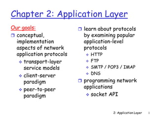 2: Application Layer 1
Chapter 2: Application Layer
Our goals:
 conceptual,
implementation
aspects of network
application protocols
 transport-layer
service models
 client-server
paradigm
 peer-to-peer
paradigm
 learn about protocols
by examining popular
application-level
protocols
 HTTP
 FTP
 SMTP / POP3 / IMAP
 DNS
 programming network
applications
 socket API
 