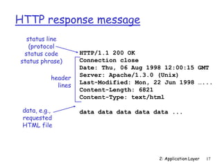 2: Application Layer 17
HTTP response message
HTTP/1.1 200 OK
Connection close
Date: Thu, 06 Aug 1998 12:00:15 GMT
Server: Apache/1.3.0 (Unix)
Last-Modified: Mon, 22 Jun 1998 …...
Content-Length: 6821
Content-Type: text/html
data data data data data ...
status line
(protocol
status code
status phrase)
header
lines
data, e.g.,
requested
HTML file
 