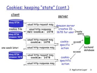 2: Application Layer 21
Cookies: keeping “state” (cont.)
client server
usual http response msg
usual http response msg
cookie file
one week later:
usual http request msg
cookie: 1678 cookie-
specific
action
access
ebay 8734
usual http request msg
Amazon server
creates ID
1678 for user create
entry
usual http response
Set-cookie: 1678
ebay 8734
amazon 1678
usual http request msg
cookie: 1678 cookie-
spectific
action
access
ebay 8734
amazon 1678
backend
database
 
