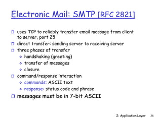 2: Application Layer 36
Electronic Mail: SMTP [RFC 2821]
 uses TCP to reliably transfer email message from client
to server, port 25
 direct transfer: sending server to receiving server
 three phases of transfer
 handshaking (greeting)
 transfer of messages
 closure
 command/response interaction
 commands: ASCII text
 response: status code and phrase
 messages must be in 7-bit ASCII
 