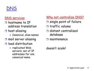2: Application Layer 47
DNS
Why not centralize DNS?
 single point of failure
 traffic volume
 distant centralized
database
 maintenance
doesn’t scale!
DNS services
 hostname to IP
address translation
 host aliasing
 Canonical, alias names
 mail server aliasing
 load distribution
 replicated Web
servers: set of IP
addresses for one
canonical name
 